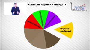 Супервайзер: подбор персонала - система фильтрации