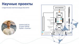 Проект CНО МГРИ «СепГаз»