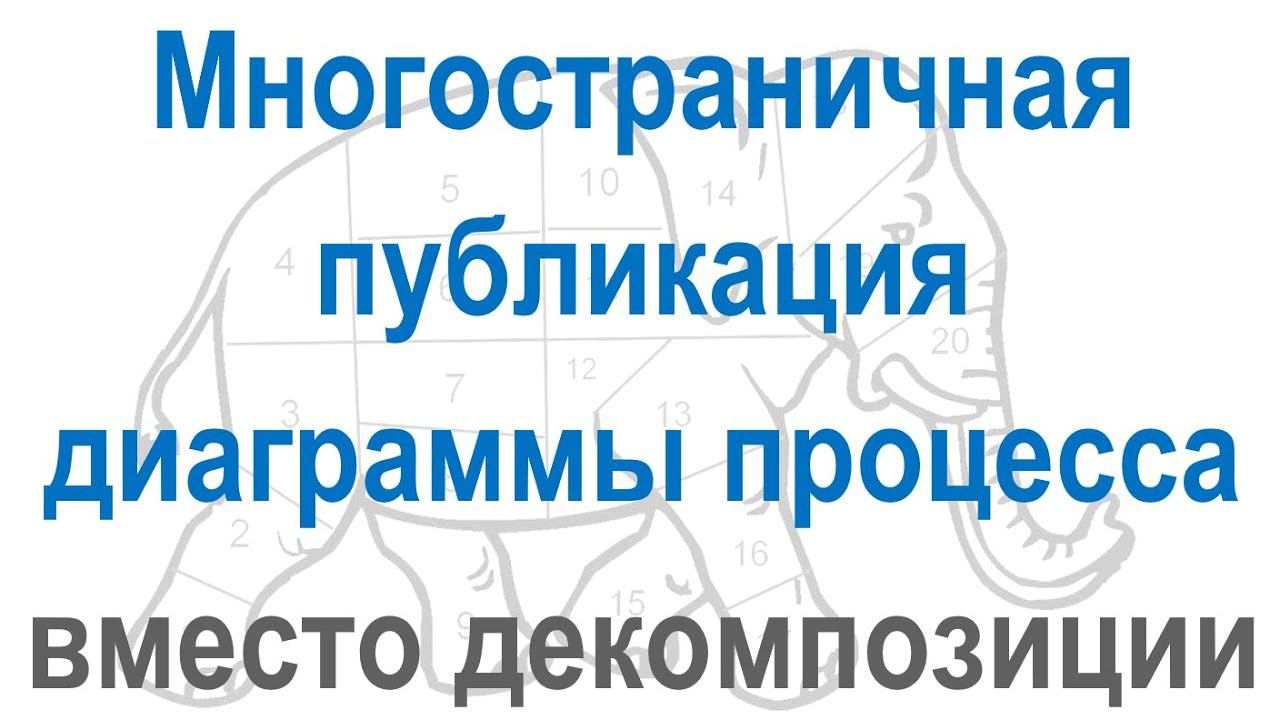 Многостраничная публикация диаграммы бизнес-процесса вместо декомпозиции в проектах автоматизации