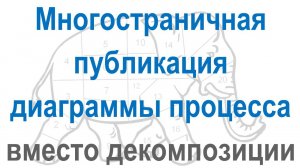 Многостраничная публикация диаграммы бизнес-процесса вместо декомпозиции в проектах автоматизации