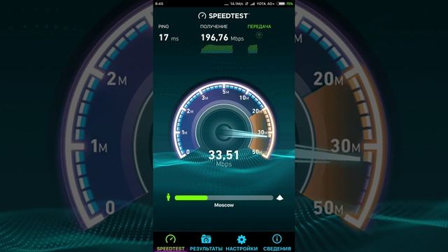 Скорость данных сети yota 01.01.2018 speedtest yota