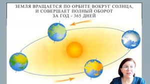 Смена дня и ночи