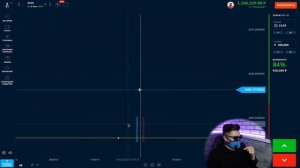 BINARIUM - ПРЕДНОВОГОДНЯЯ ТОРГОВЛЯ! БИНАРИУМ - ОТКРЫЛ КРУПНУЮ СДЕЛКУ НА 500 000 РУБЛЕЙ! ТРЕЙДИНГ