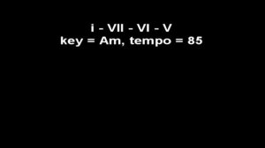 i - VII - VI - V Example Using NI Session Strings Pro Violins