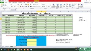 [M1-2021] - Tin học ứng dụng nâng cao M1 - Excel đề 08 mới