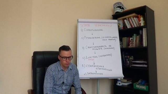 Как изменить человека в лучшую сторону