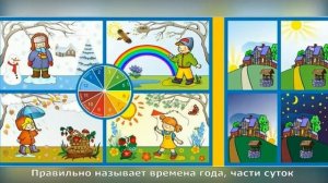 Возрастные и психологические особенности ребенка 4-5 лет