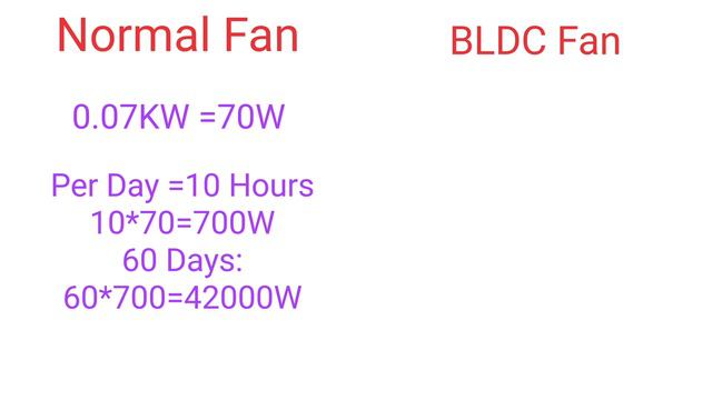 How Reduce EB Bill with calculation || Daniel Pravin смотреть онлайн