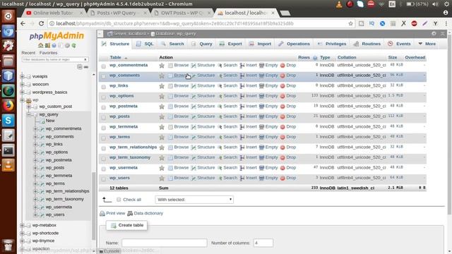Wordpress WP_Query Tutorial for beginners from scratch (Part#2) | WP_Query 'author' Parameter