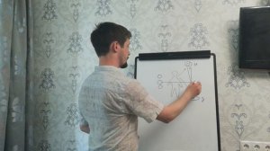 Технология эффективного развития человека. Часть 2