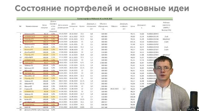 Высокодоходные облигации. Уроки дефолта и стратегия