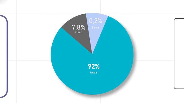 Anemone : Heal Attack Terbaik смотреть онлайн