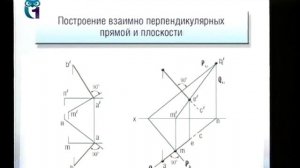 Основы инженерной графики. Лекция 2. Плоскости в пространстве