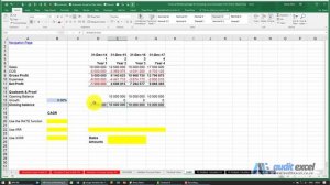 CAGR explanation and calculation in MS Excel using the Goalseek tool (1 of 4 ways- all links below)