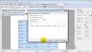 Занятие 5. Работа с таблицами в документах OpenOffice Writer