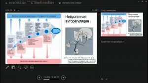 Ауторегуляция мозгового кровообращения