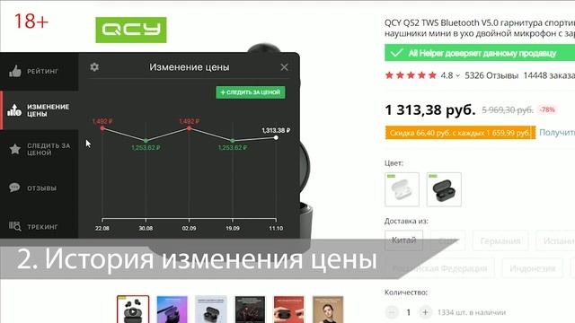Как максимально сэкономить на распродаже 11.11 на Алиэкспресс | Большие скидки, купоны и промокоды