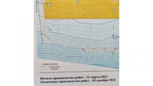 421.Крым! Строят новый пляж в Алупке на Барановке!