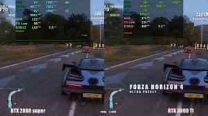 RTX 2060 super vs RTX 3060 ti