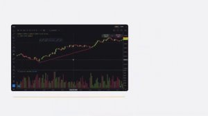 Bybit Объясняет | Графики торговой панели