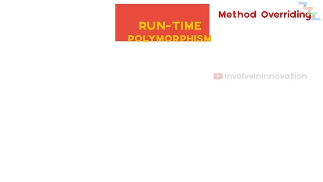 Polymorphism explained with real world example in Java смотреть онлайн