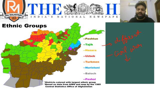 Daily The Hindu Analysis // 2nd May 2021