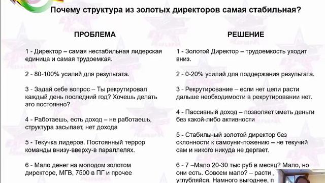 Почему структура из золотых директоров сама стабильная؟ смотреть онлайн