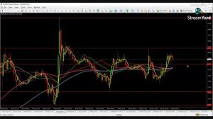 Why Nickel Rally Today  30 Points | Fundamental Reason | Tamil | ALICEBLUE | #PTS