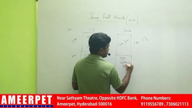 Java Full Stack Course Road Map | Ameerpet Technologies | #JavaFullStack | #Java