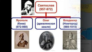 Святослав - Черное Олово / Svyatoslav - Black Tin