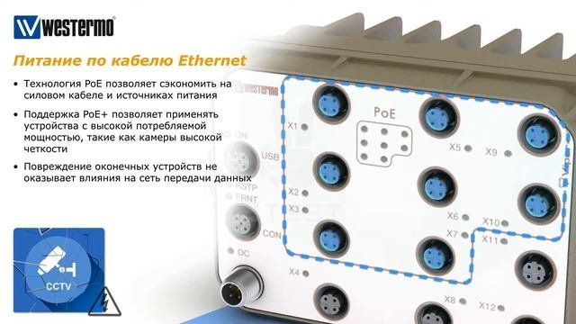 Питание по кабелю Ethernet коммутатора Viper