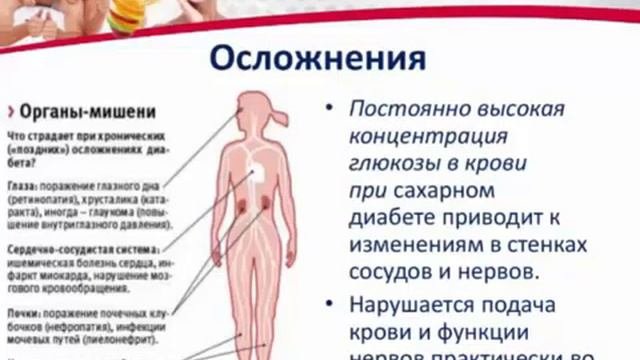 Лекция врача Диабет и FitLine