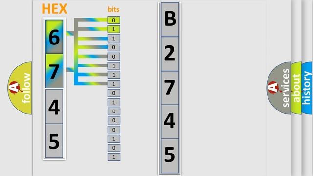 DTC Saturn B2745-02 Short Explanation смотреть онлайн