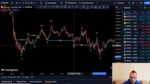 Smart Money?Урок 3. Слом структуры, виды и различия слома!