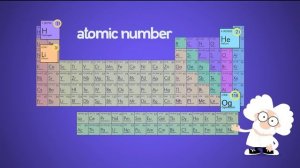 What's Inside an Atom? Protons, Electrons, and Neutrons!