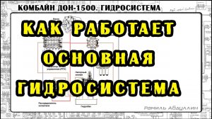 ДОН-1500. Основная гидросистема #2