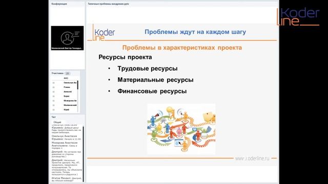 Вебинар «Типичные проблемы проектов внедрения программных продуктов»