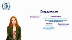 9. Гражданский процесс: Подсудность
