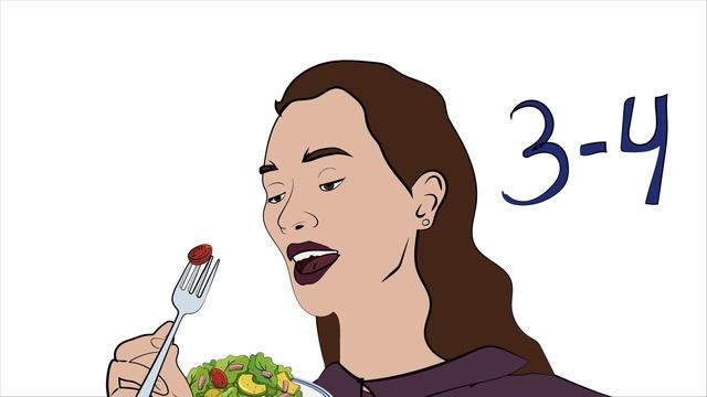 7 привычек красивых девушек. Секреты юной леди (анимация)