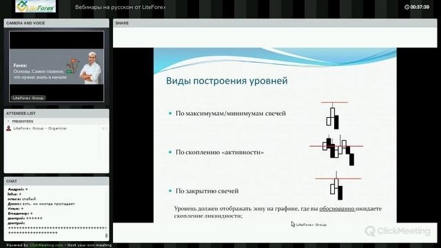 Вебинар Форекс от Liteforex: 
