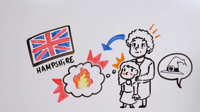 LA VERDADERA HISTORIA DE CORALINE | Draw My Life смотреть онлайн