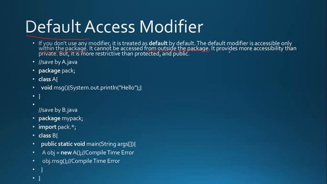 Access Modifiers in Java - CodersArts