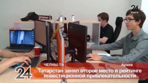 Татарстан занял второе место в рейтинге инвестиционной привлекательности