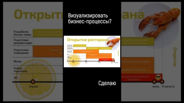 SUPER Отличные презентации смотреть онлайн