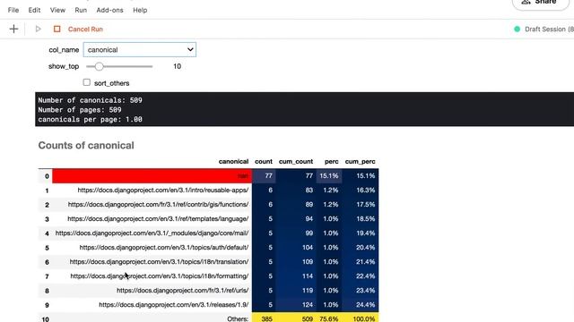 crawl analysis template - advertools SEO crawler смотреть онлайн