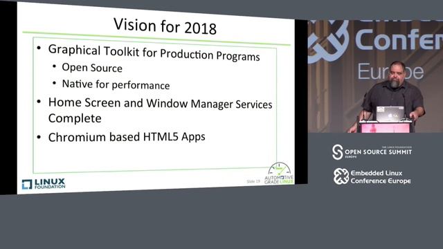 Hit the Open Road with Automotive Grade Linux - Walt Miner, The Linux Foundation смотреть онлайн