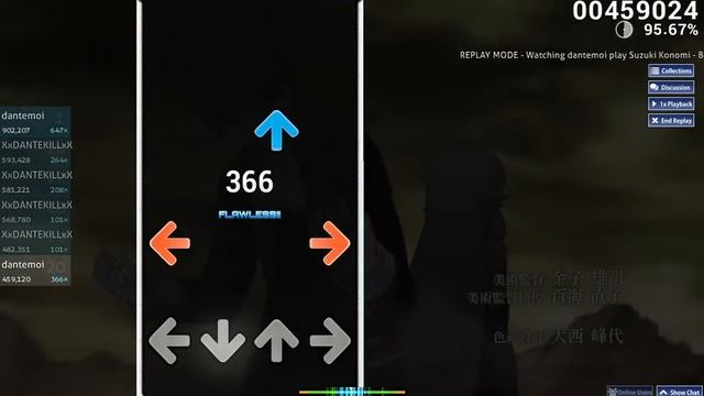 Suzuki Konomi - Blow out | Osu!Mania [Lyo´s Normal] смотреть онлайн