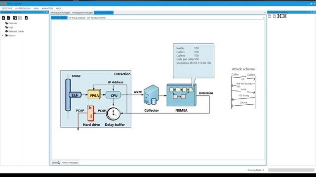 Simulation of SIP Fraud detection with NEMEA and SDM. смотреть онлайн