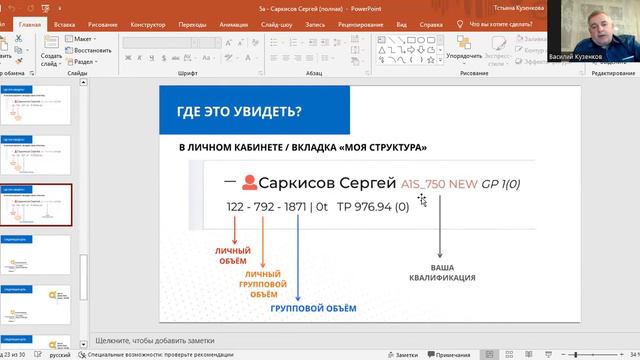 Особенности премиальной программы интернет магазина бренда Адженис