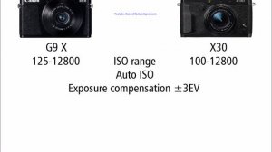 Canon PowerShot G9 X vs Fujifilm X30